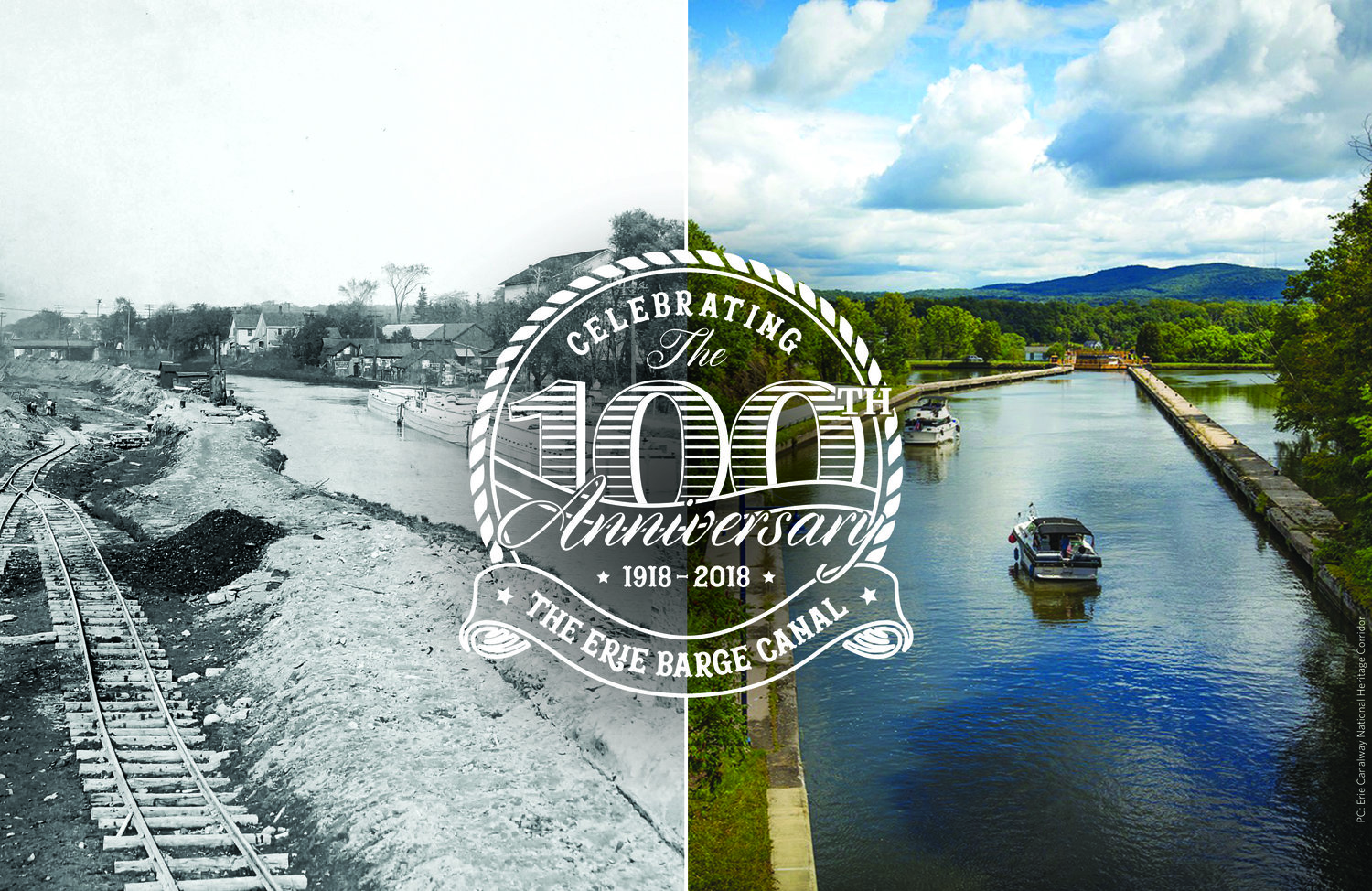 History – Discover the Erie Canal